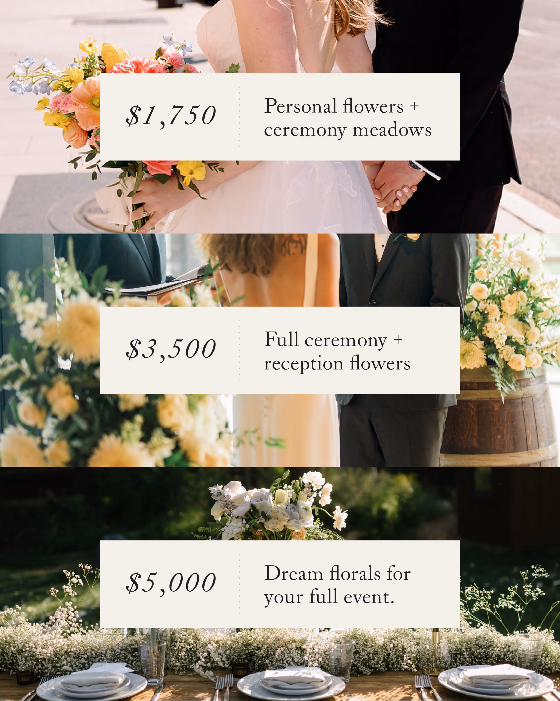 Infographic showing Poppy wedding floral packages by budget range from $1,750 to $5,000