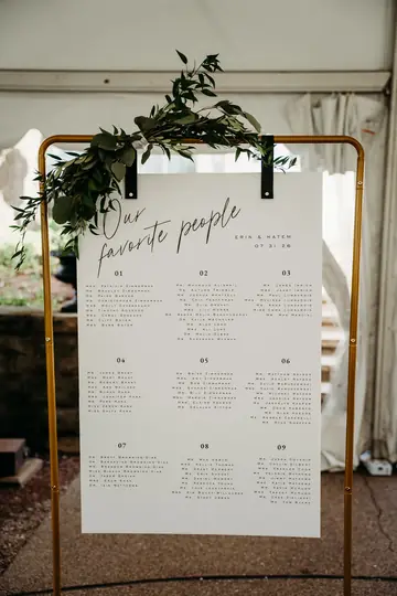 Customer-submitted wedding flower photo from The Knot review by Erin Zimmerman